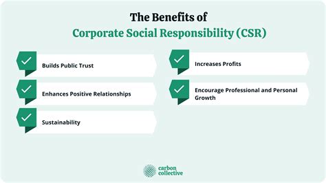 csr jobs dumaguete|Job: BENEFITS COORDINATOR (CSR) .